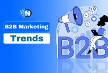 B2B Marketing Trends