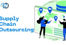 Supply Chain Outsourcing