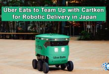 Cartken for Robotic Delivery