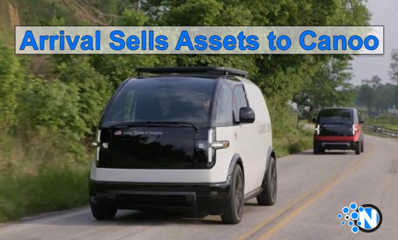 Arrival Sells Assets to Canoo
