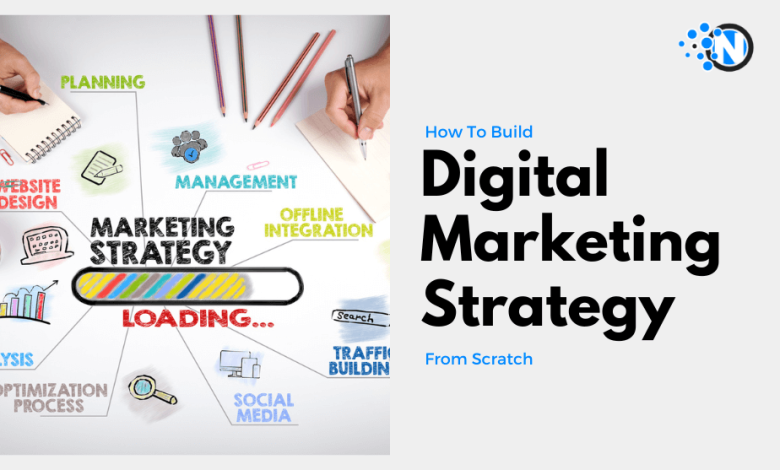 How To Build a Digital Marketing Strategy from Scratch