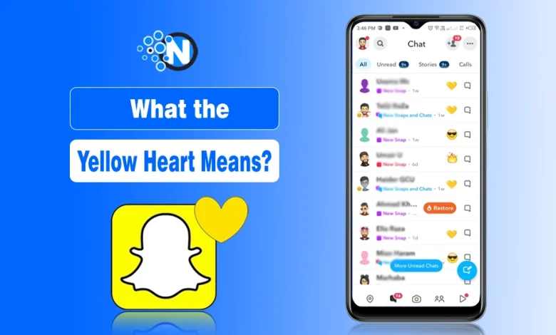 Graphic showing a yellow heart emoji with the text "What the Yellow Heart Means?" on a stylized background.
