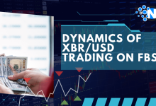 Dynamics of XBRUSD Trading on FBS