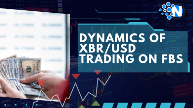Dynamics of XBRUSD Trading on FBS