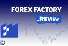 Forex Factory