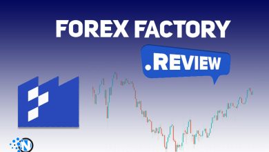 Forex Factory