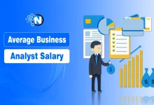 Business Analyst Salary