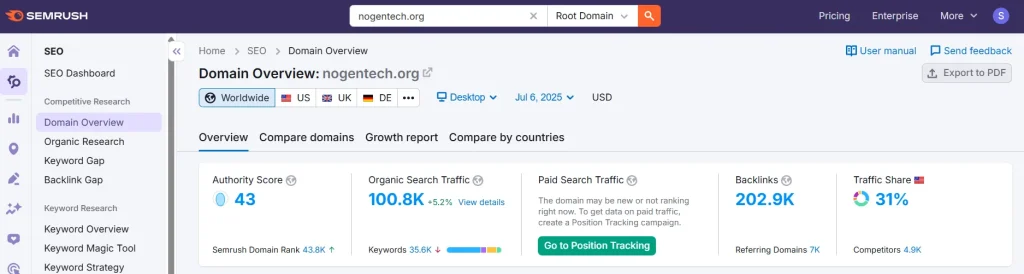 SEMRUSH