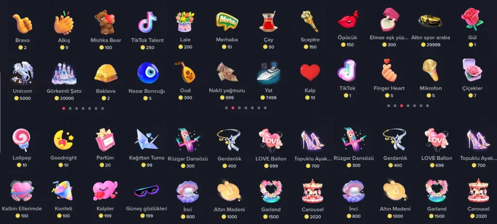 Virtual Gifts and Donations