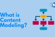 What is Content Modeling?