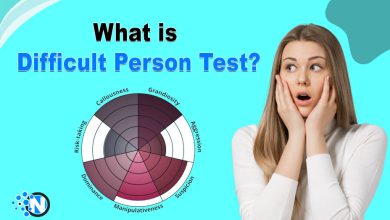 Difficult Person Test
