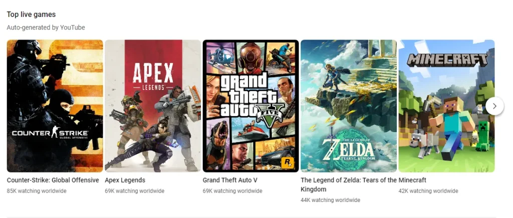 YouTube Gaming
