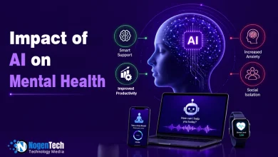 Impact of AI on mental health showing AI brain technology, emotional support tools, anxiety, productivity, and social isolation