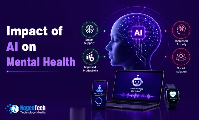 Impact of AI on mental health showing AI brain technology, emotional support tools, anxiety, productivity, and social isolation