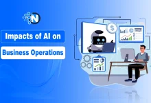 Top 10 Impacts of Artificial Intelligence on Business Operations