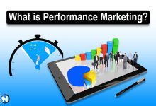 Performance Marketing