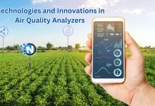 nd Innovations in Air Quality Analyzers