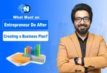 What Must an Entrepreneur Do After Creating a Business Plan