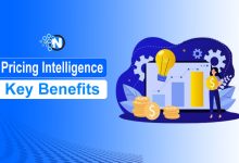 Pricing Intelligence