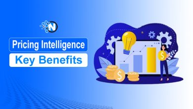 Pricing Intelligence