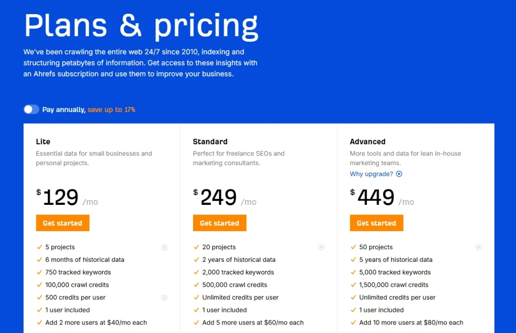 How Much Does Ahrefs Cost