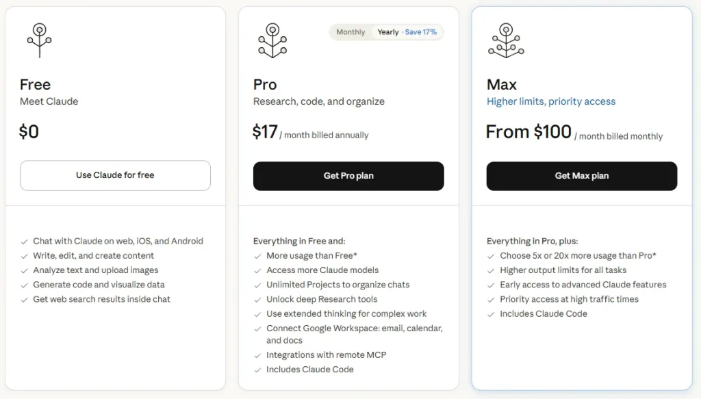 Image of Claud AI Pricing