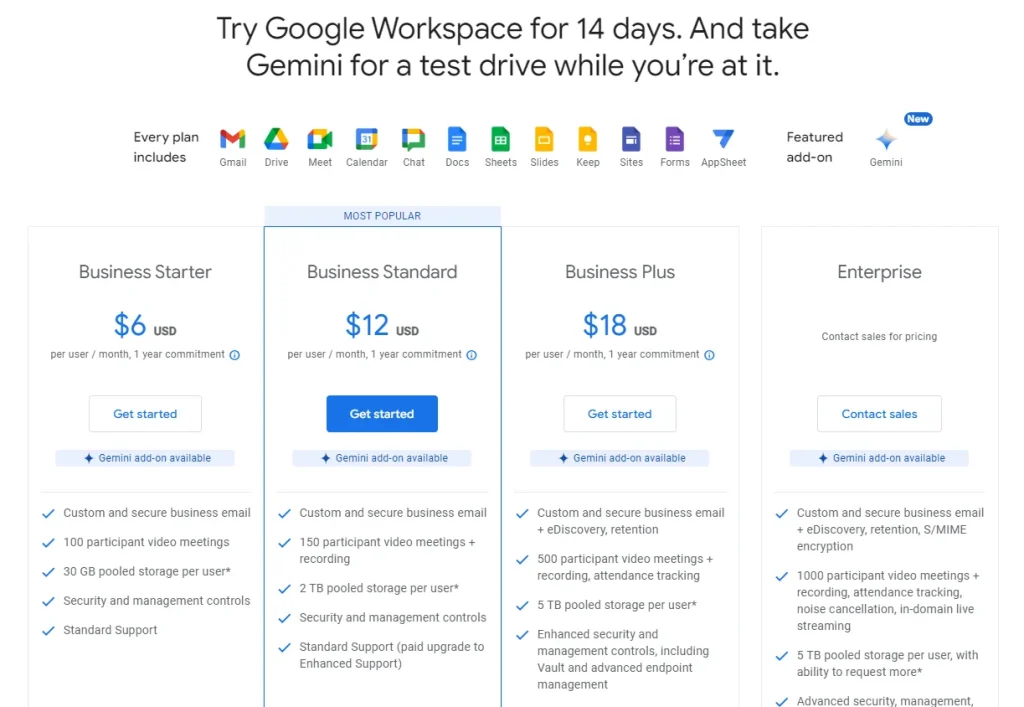 Image of Google Gemini Pricing