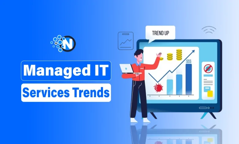 Managed IT Services