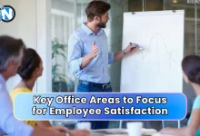 key office areas for employee satisfaction including workspace environment teamwork and productivity
