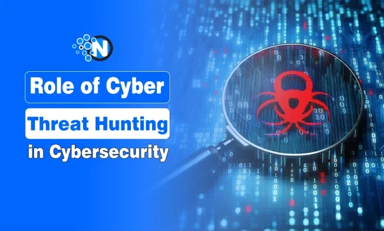 Role of Cyber Threat Hunting in cybersecurity