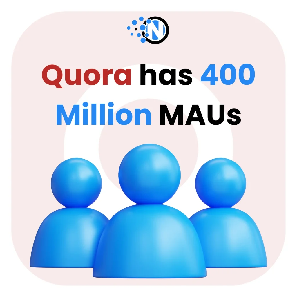 Image of Statistics Quora has 400 Million MAUs | Designed by NogenTech