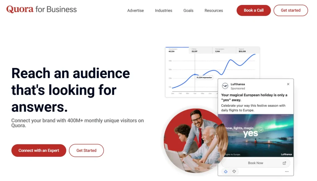 Quora Ads Page Image