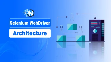 Selenium WebDriver Architecture