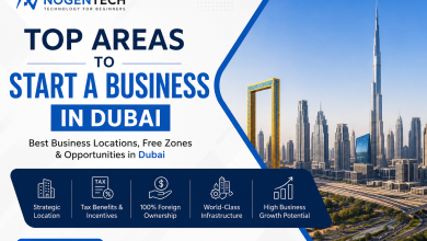 Top areas to start a business in Dubai featuring free zones, business districts, and the Dubai skyline