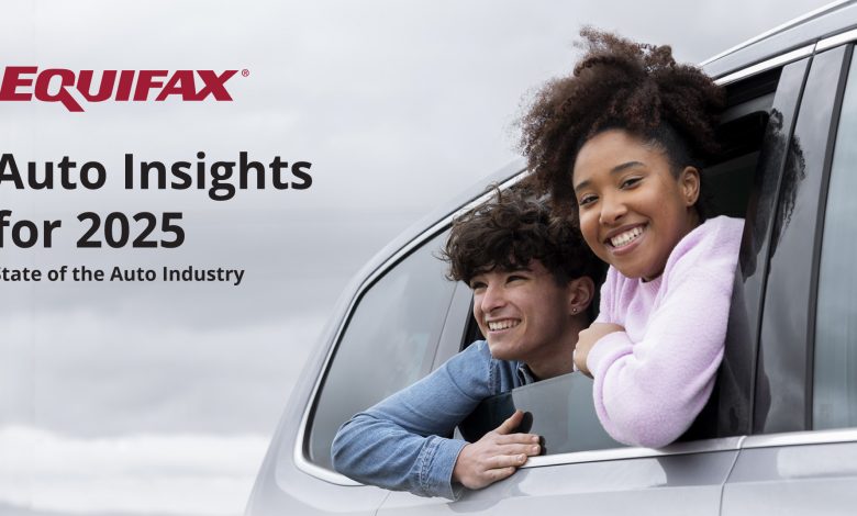 auto industry trends