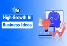 High-Growth AI Business Ideas