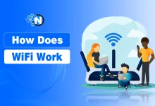 How Does WiFi Work