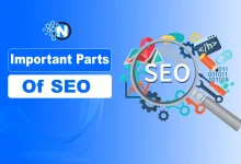 Parts Of SEO