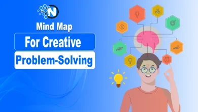 Mind Map for Creative Problem-Solving