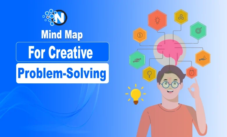 Mind Map for Creative Problem-Solving