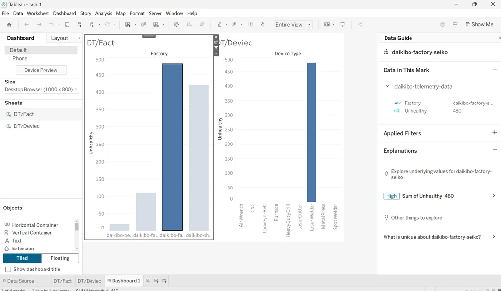 Screenshot of Tableau Task by NogenTech