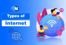 Types of Internet