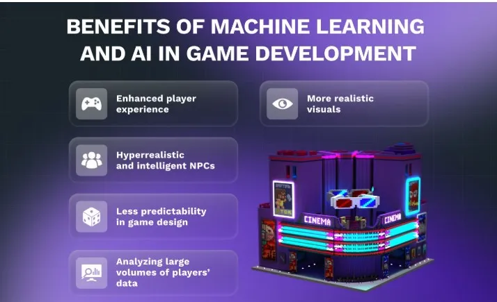 Benefits of AI and ML in Gaming