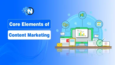 Core Elements of Content Marketing