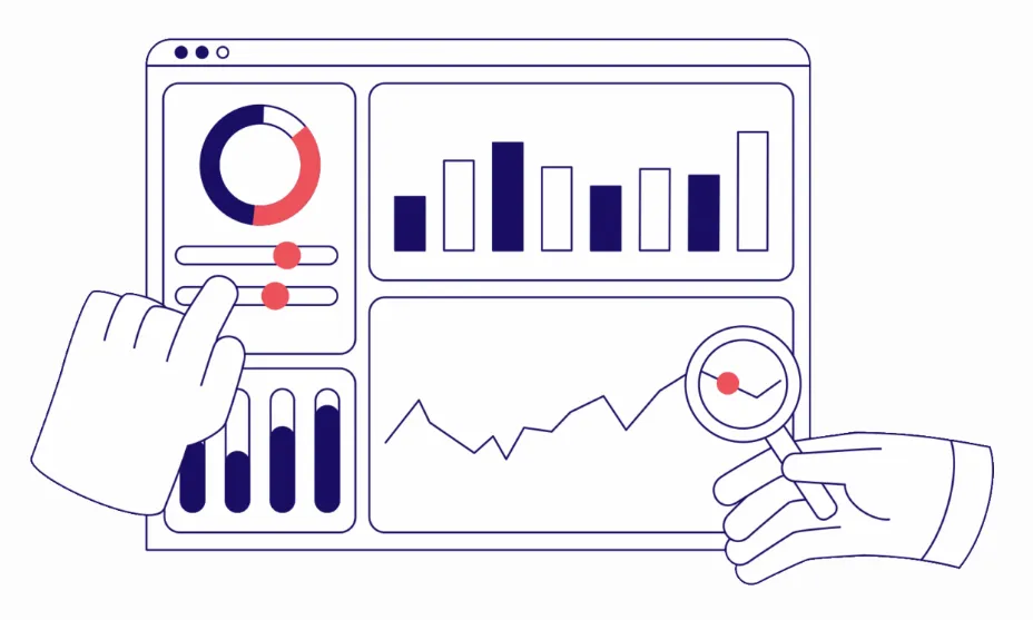 Interactive Content KPIs 