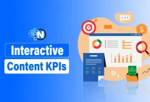 Interactive Content KPIs