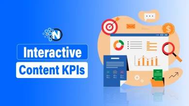 Interactive Content KPIs