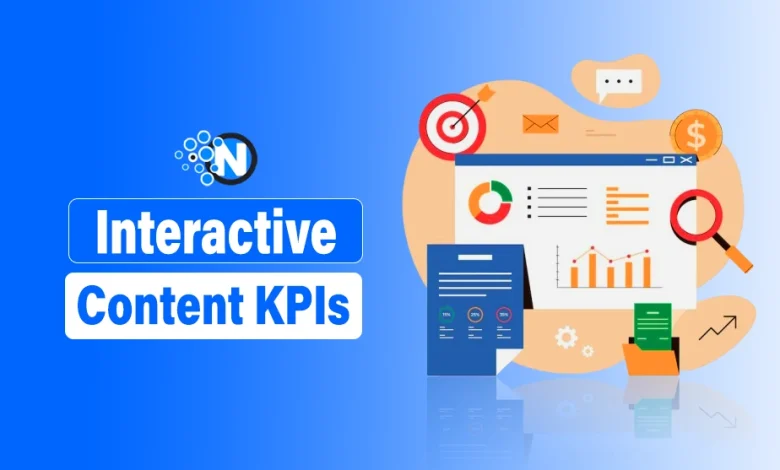 Interactive Content KPIs