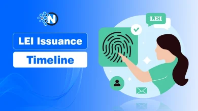 LEI Issuance Timeline