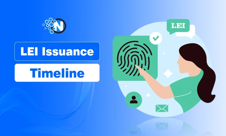 LEI Issuance Timeline